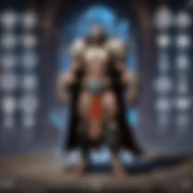 Visual breakdown of class strengths and weaknesses